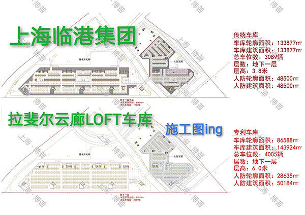 丽江G60科创云廊LOFT专利车库（上海博普授权）