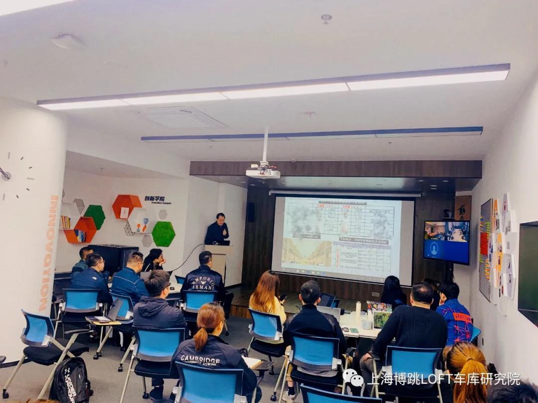 丽江【上海博普】董事长初光先生受邀前往世茂集团进行“Loft车库专题会”授课演讲